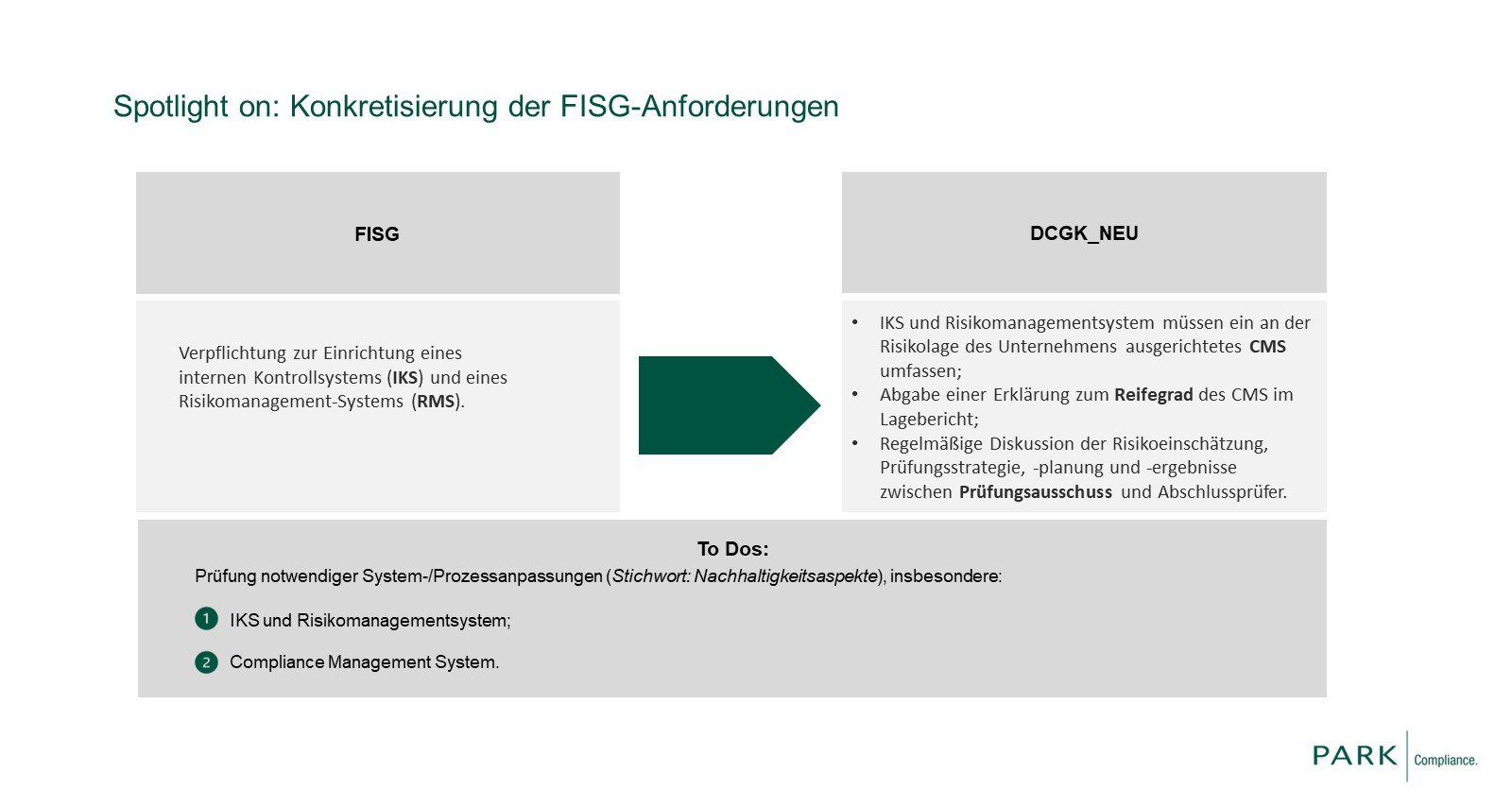 Neufassung Des DCGK – Der Aufsichtsrat Als „Hüter“ Einer Nachhaltigen ...